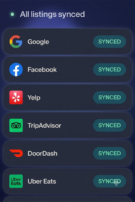 Listing management